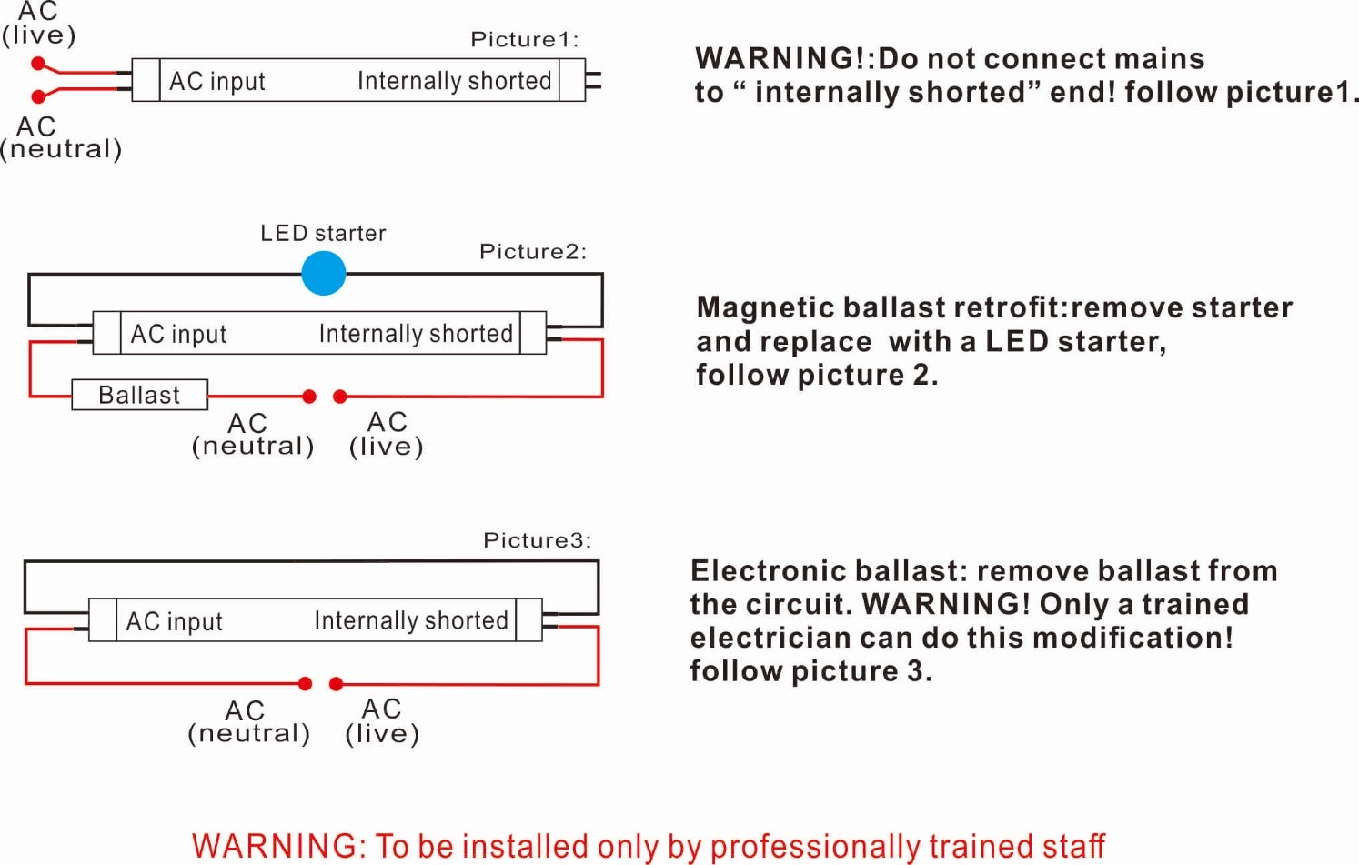 LED Tube Installation